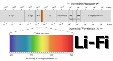 不只局限于發光，LED護欄管可能會有的新玩法